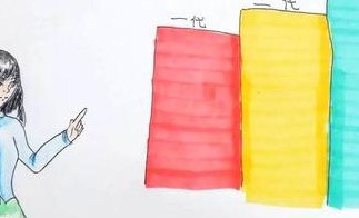 辽宁最大的助孕公司排行榜单揭晓，分析大连各家试管机构优势